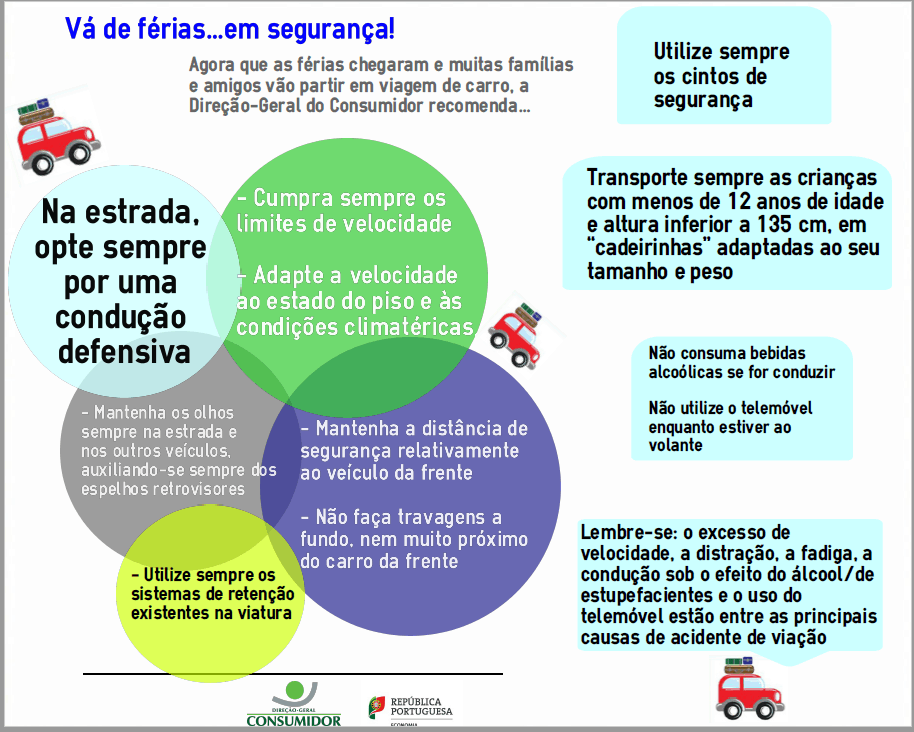 Vá de Férias em Segurança