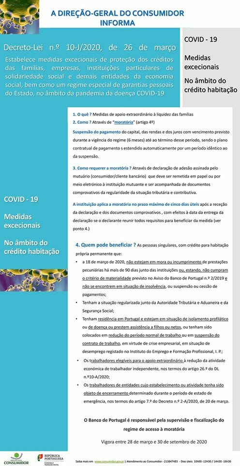 Aprovadas medidas excecionais no âmbito do crédito habitação – Decreto-Lei n.º 10-J/2020, de 26 de março